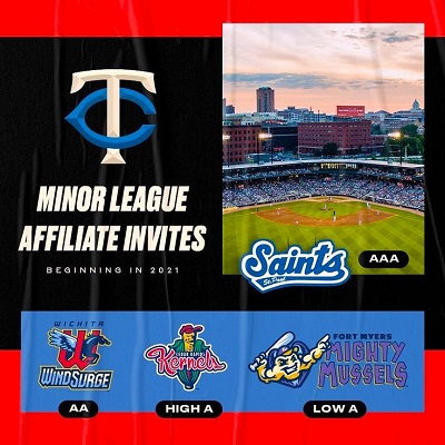 minnesota-twins-affiliates-st-paul-saints
